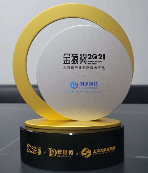洞見科技榮獲 2021大數(shù)據(jù)產(chǎn)業(yè)創(chuàng)新服務(wù)產(chǎn)品 獎,并入選 中國數(shù)據(jù)智能產(chǎn)業(yè)圖譜