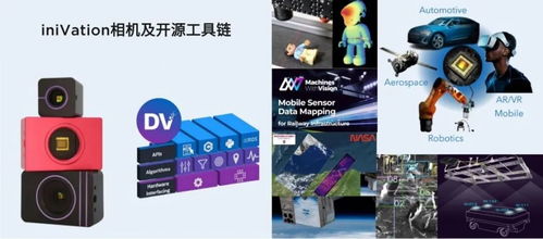 synsense時識科技成功收購瑞士類腦視覺傳感器公司inivation,類腦智能航母蓄勢待發(fā)