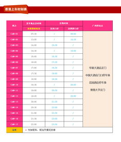 暢游廣東，便捷無(wú)憂 中旅總社星旅網(wǎng)在線門票預(yù)訂與票務(wù)代理服務(wù)